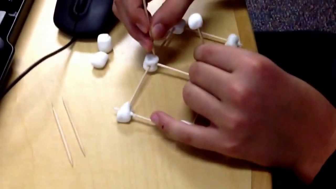 Stable structure procedure