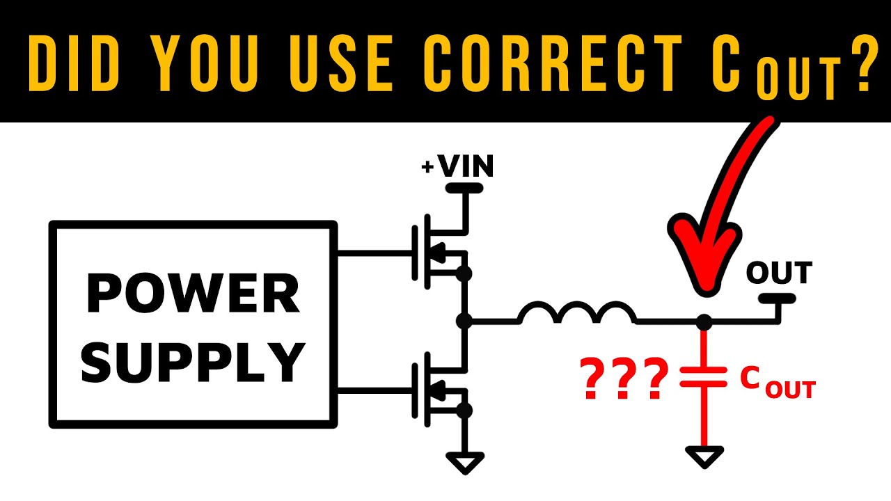 How to Calculate the Output Capacitor for a Switching Power Supply? It's simple. Explained here...
