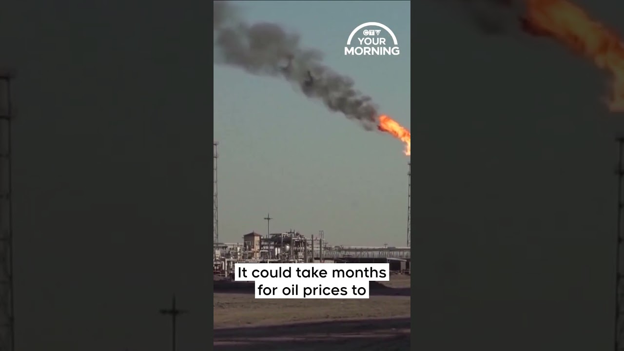 Oil Prices Fall After News of Tentative Deal to End Iran War | Your Morning