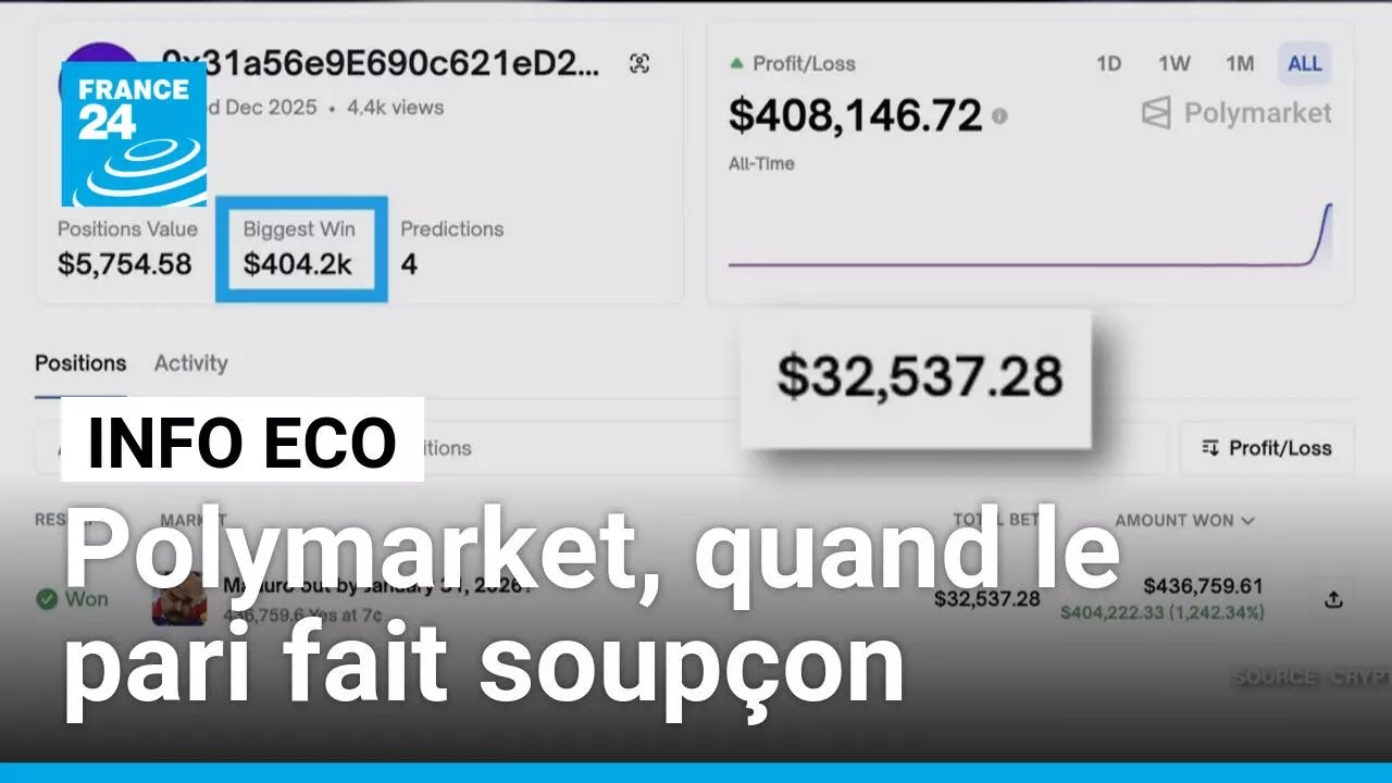 Polymarket, quand le pari fait soupçon • FRANCE 24
