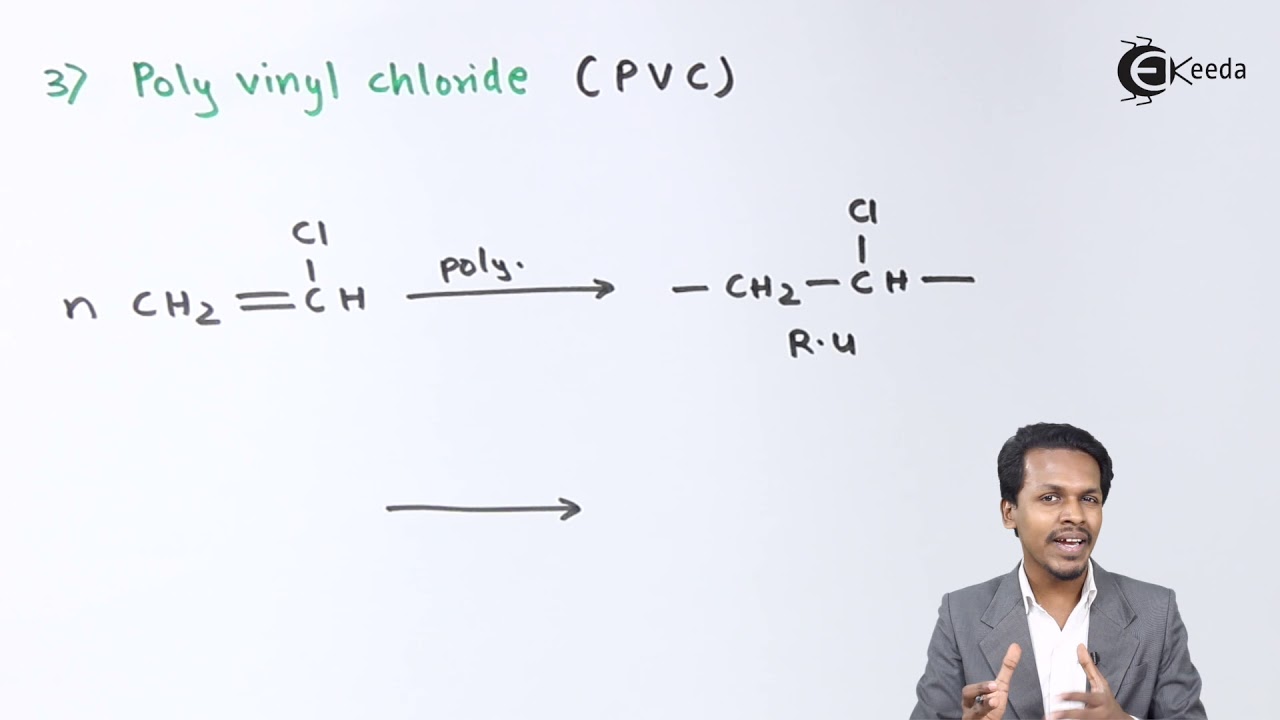 Preparation of Some Addition Polymers - Polymers - Chemistry Class 12