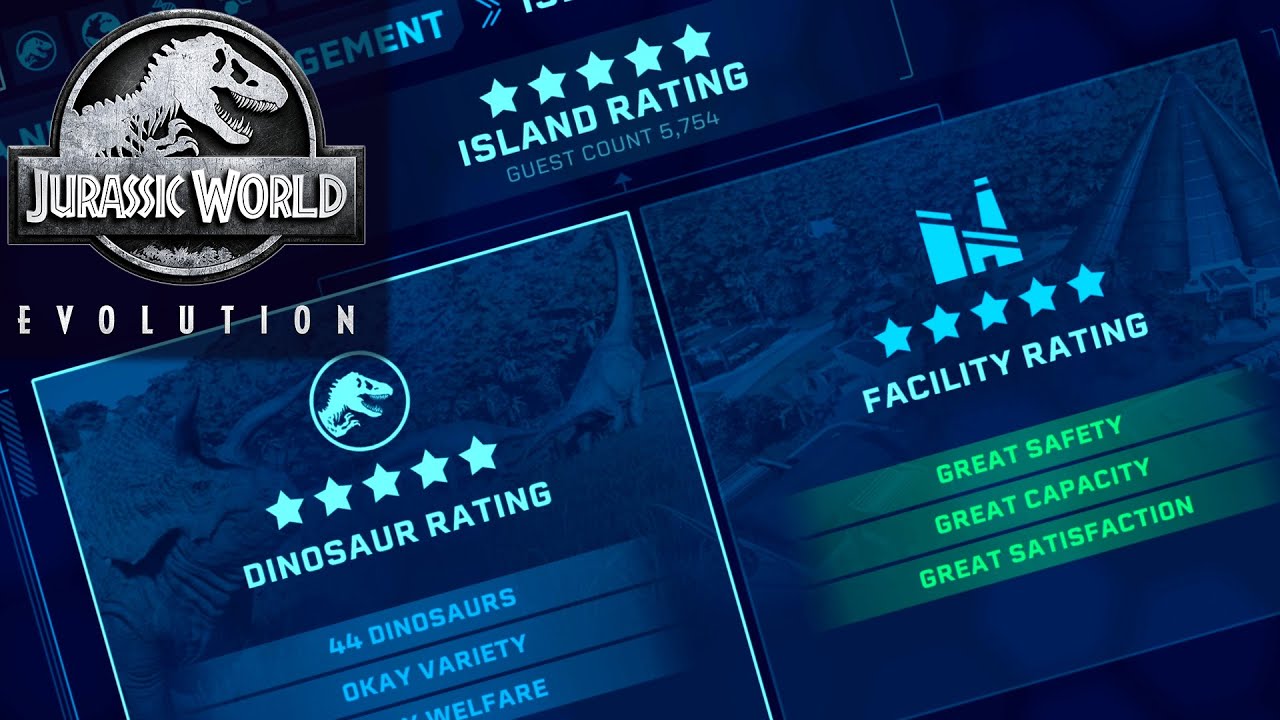 Jurassic World Evolution: Island Rating Explained