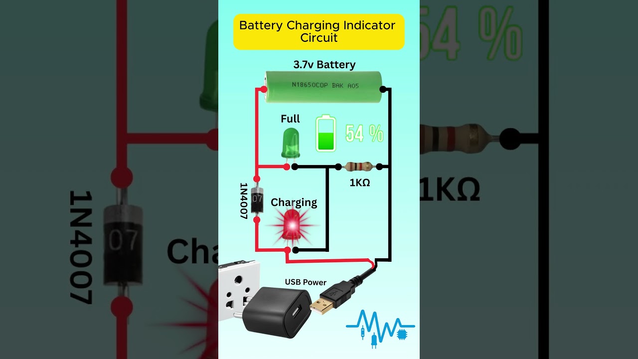 🔋 3.7V Battery Charger with Charging & Full Indicator🚨 #Shorts #charger #battery
