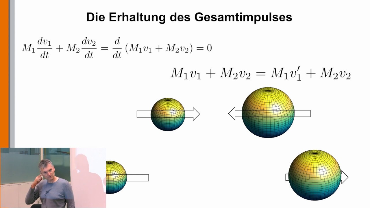 Kinematik 26: Der geradlinige elastische Sto&szlig;