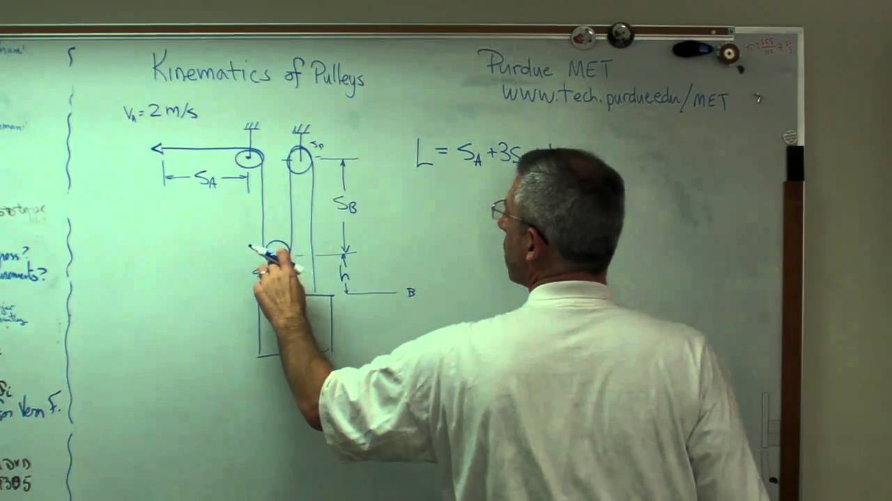 Pulley Kinematics 1.MP4