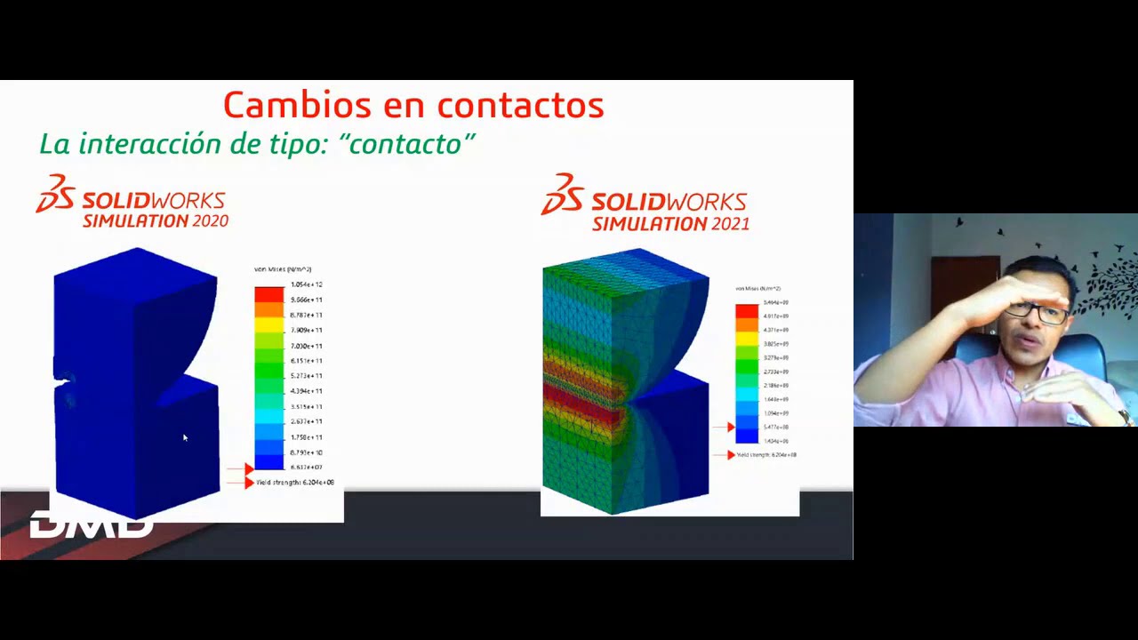 Whats new SOLIDWORKS Simulation 2021