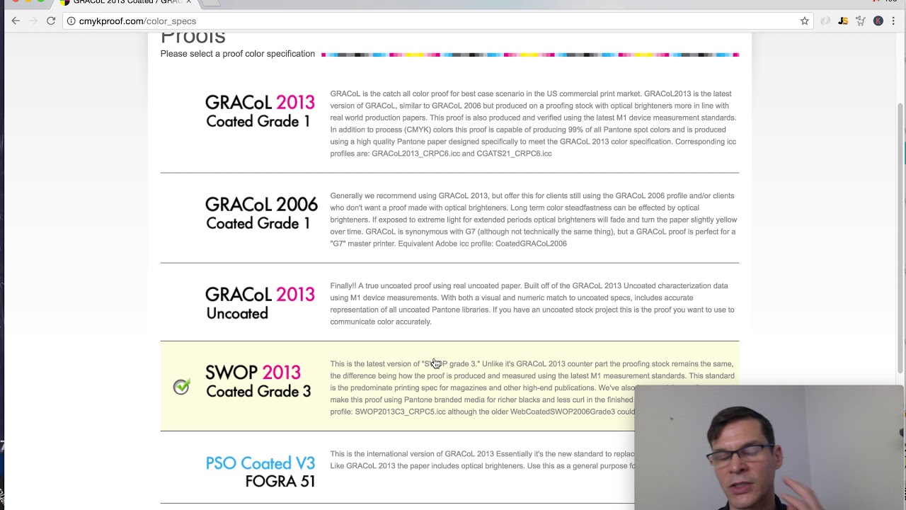 CMYK (and Pantone) color Proof standards defined and explained.