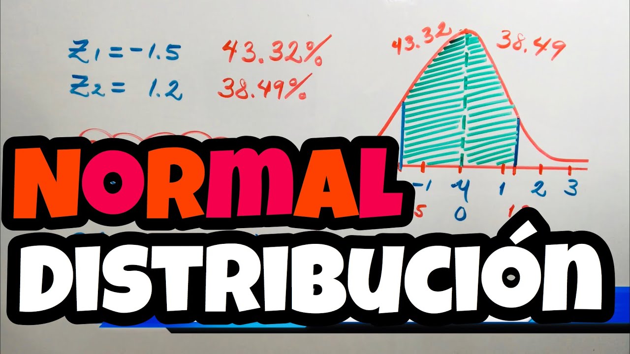 DISTRIBUCIÓN NORMAL 🎛 (tabla de la Z) PROBABILIDAD📈 (muchos ejercicios) 📗