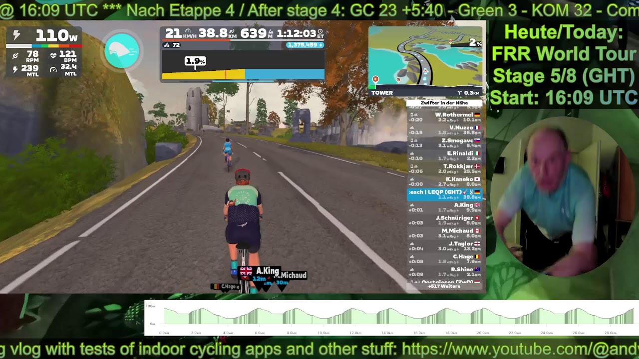 Zwift: FRR World Tour (GHT) (Etappe/stage 5/8) - live @andyjakeschvlog
