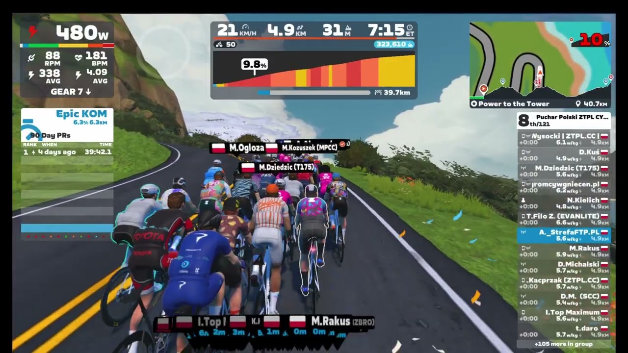 Zwift   Race Puchar Polski ZTPL CYCLING CLUB Etap V A on Power to the Tower in Watopia