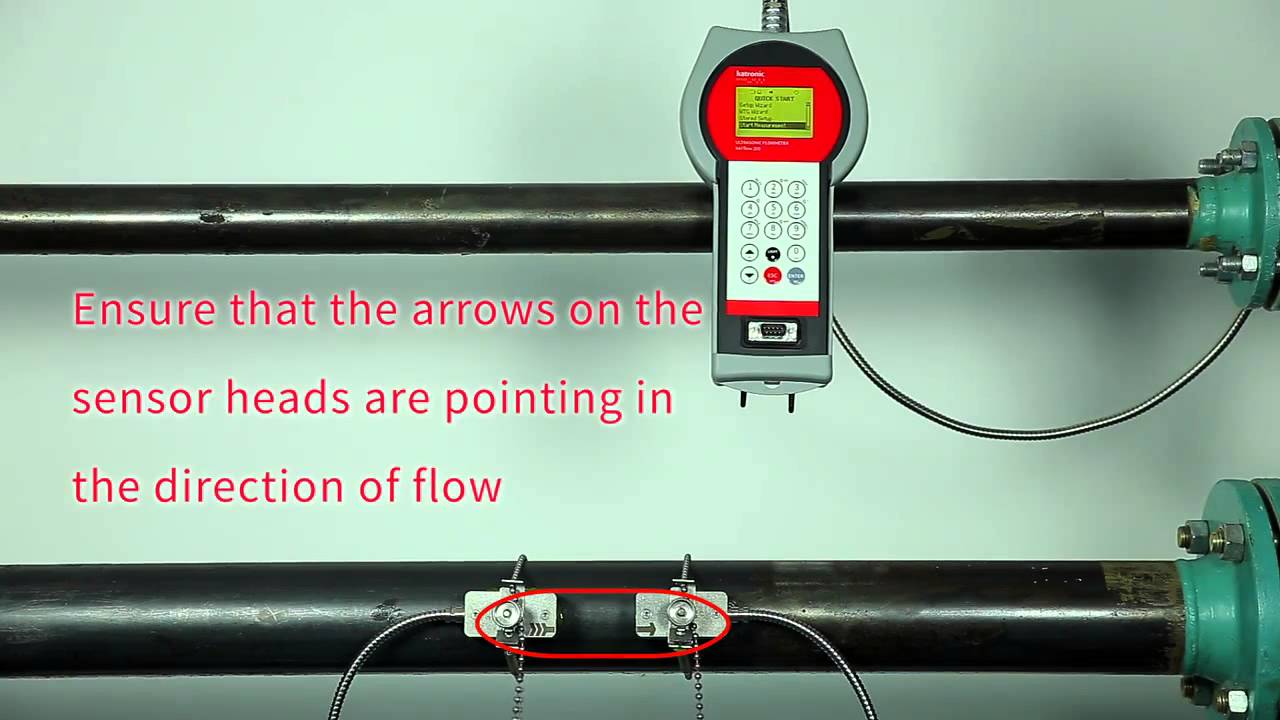 Katronic KATflow 200 - Basic Set Up Overview