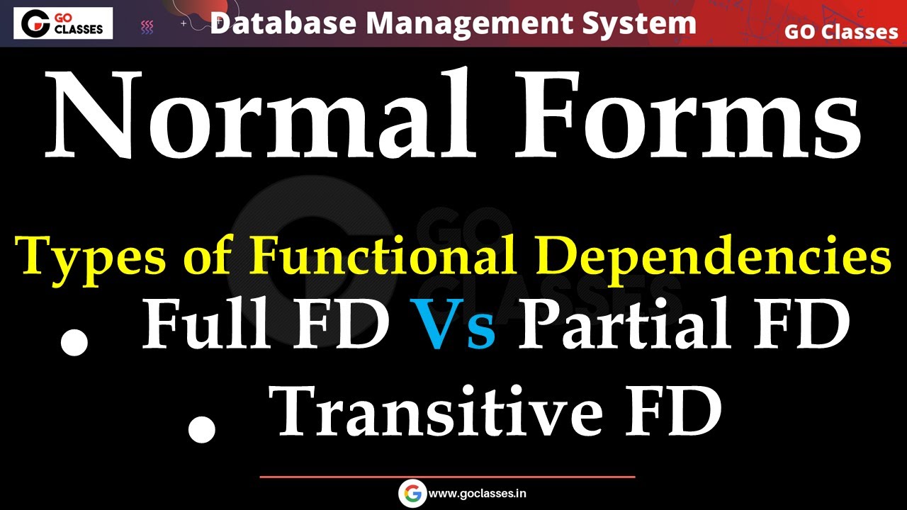 Normalization Lecture 6A - Full, Partial Functional Dependency | Transitive FD |DBMS | Deepak Poonia