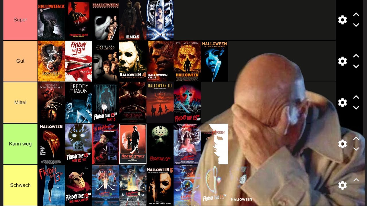 Halloween, Freitag der 13. & Nightmare on Elm Street Ranking | Tier List
