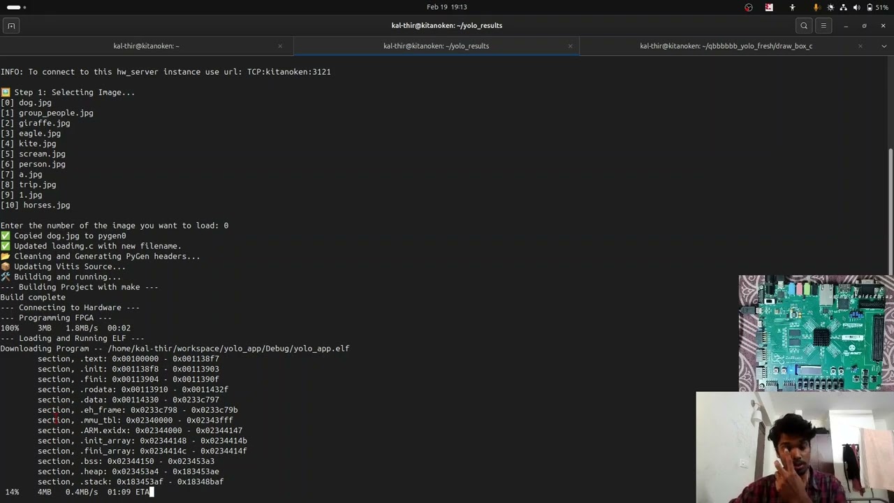 Tiny yolo v3 on ZYNQ 7000 working pipeline