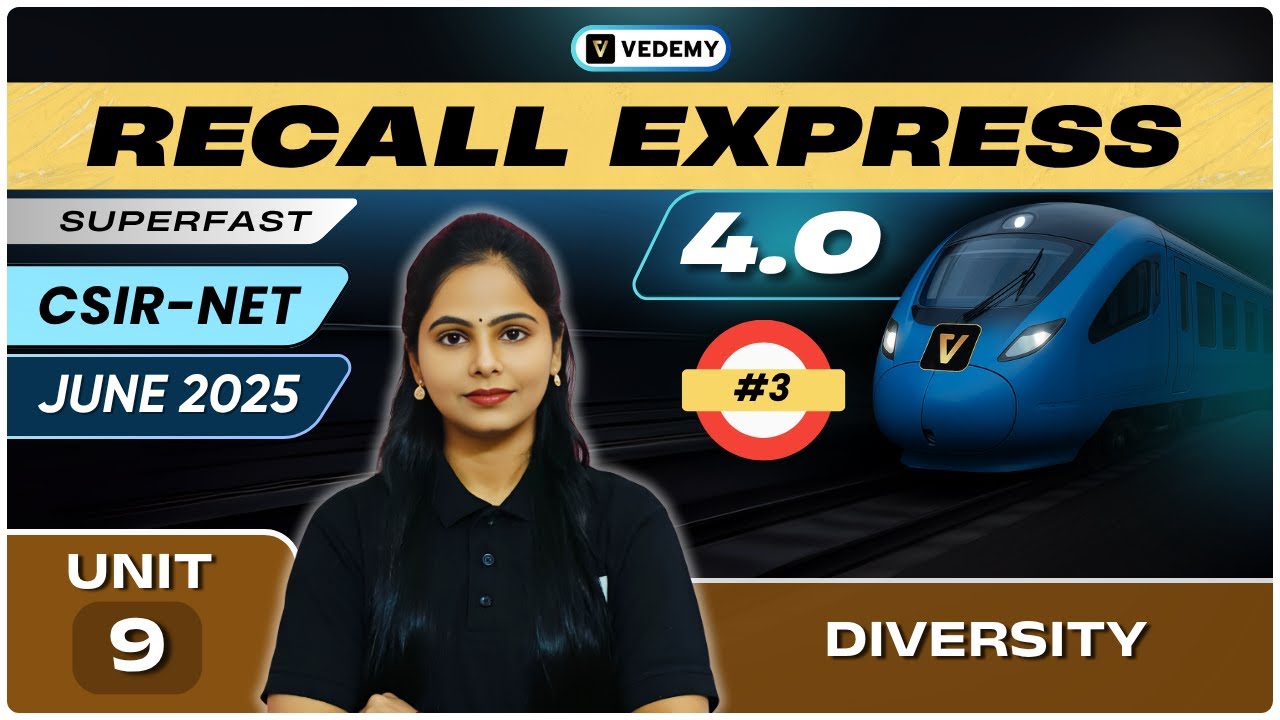 Recall Express 4.0 | CSIR NET June 2025 | Diversity in Life Forms | Dr. Manisha Verma|Fast Revision|