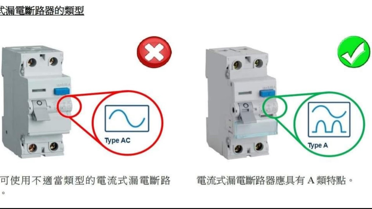拆解漏電斷路器RCD密碼