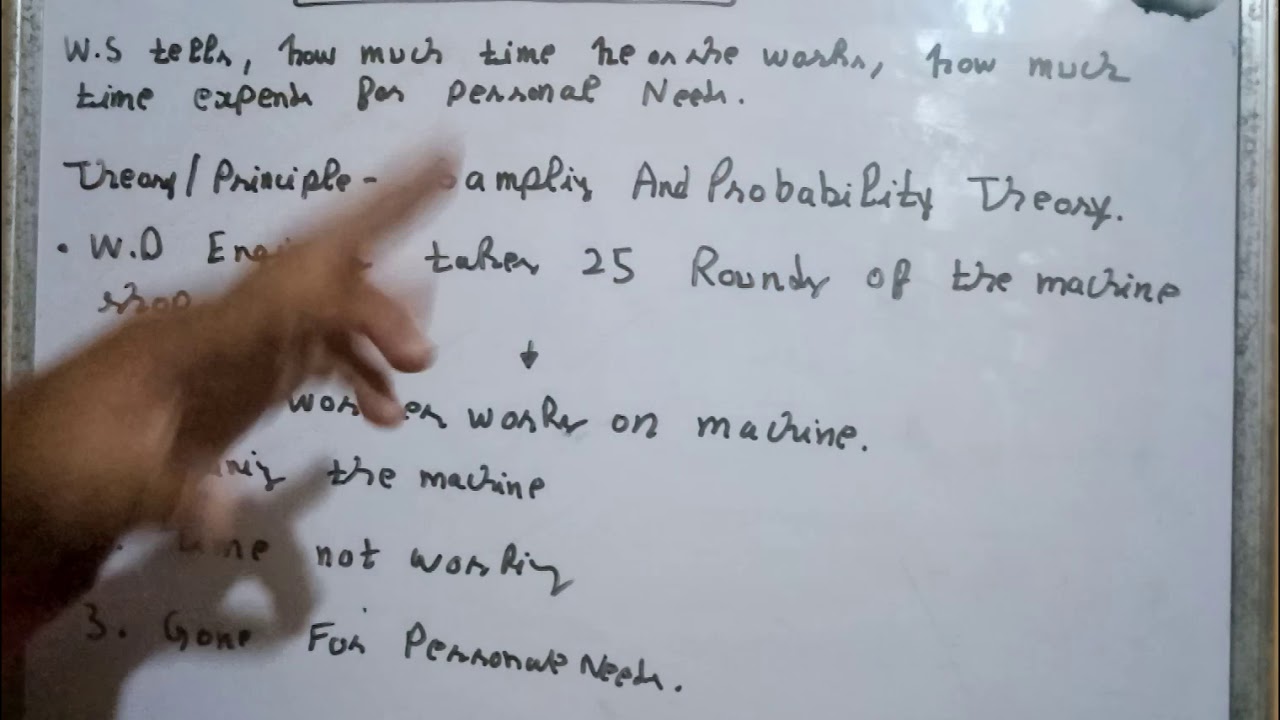 Work Sampling Procedure For Time Study • Work Study • Briefly In Hindi