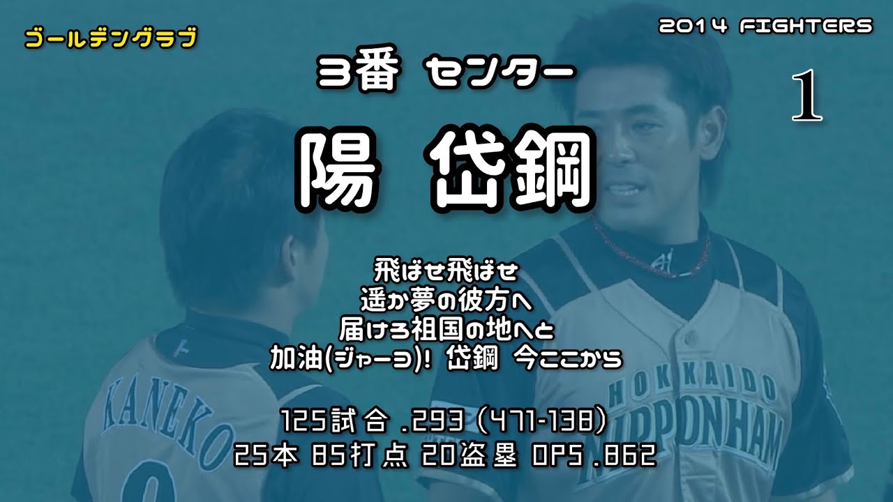 2014年 北海道日本ハムファイターズ1−9応援歌