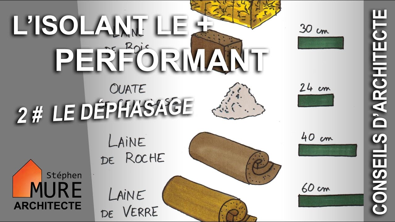 L'isolant le plus performant [&eacute;pisode 2 : le d&eacute;phasage]