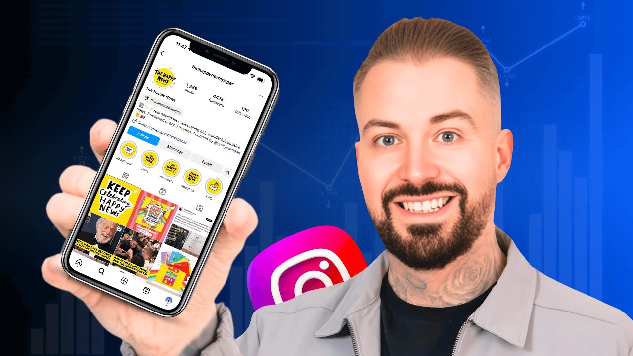 КАК Победить алгоритмы Instagram в 2025 году