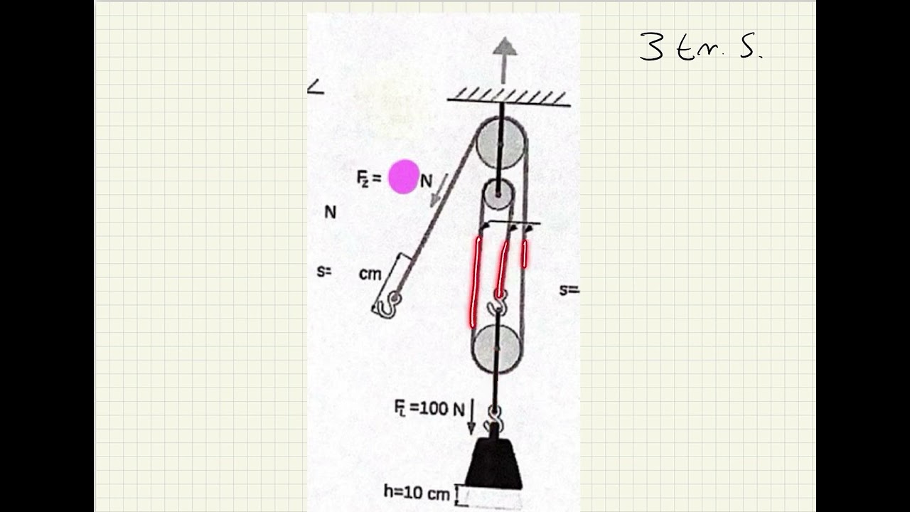 Tragende Seilst&uuml;cke am Flaschenzug