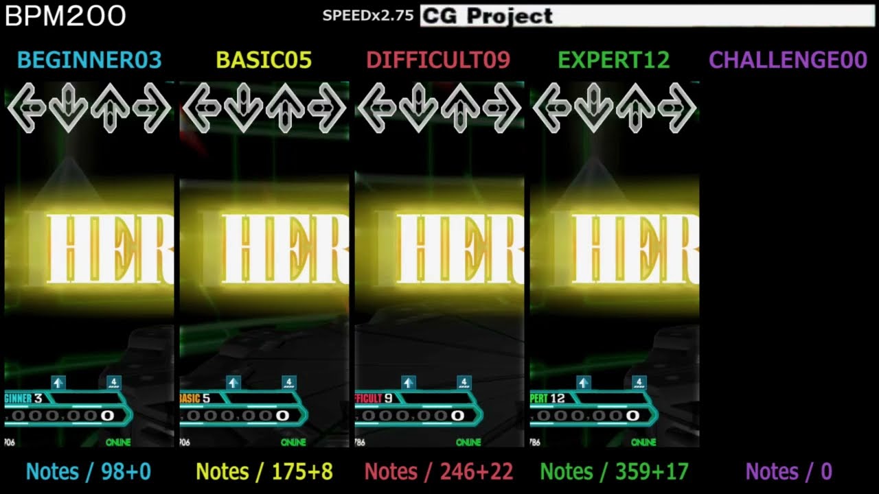 DDR / CG Project - SINGLE (DanceDanceRevolution X2)