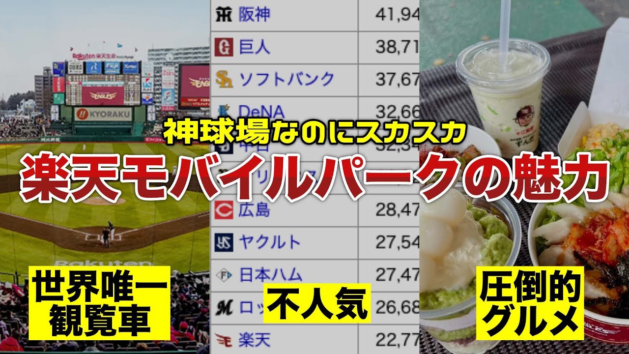 楽天モバイルパークに行くべき理由