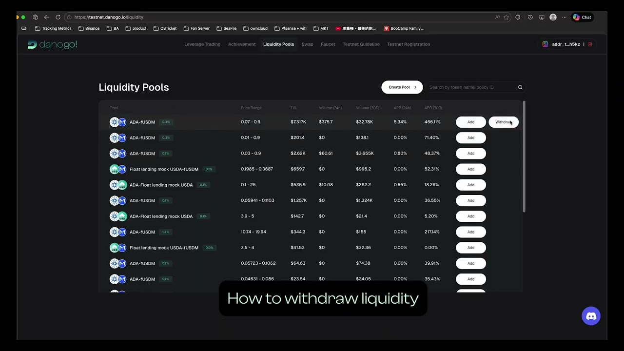 Danogo Concentrated Liquidity Pool &ndash; User Guide | Incentivized Testnet
