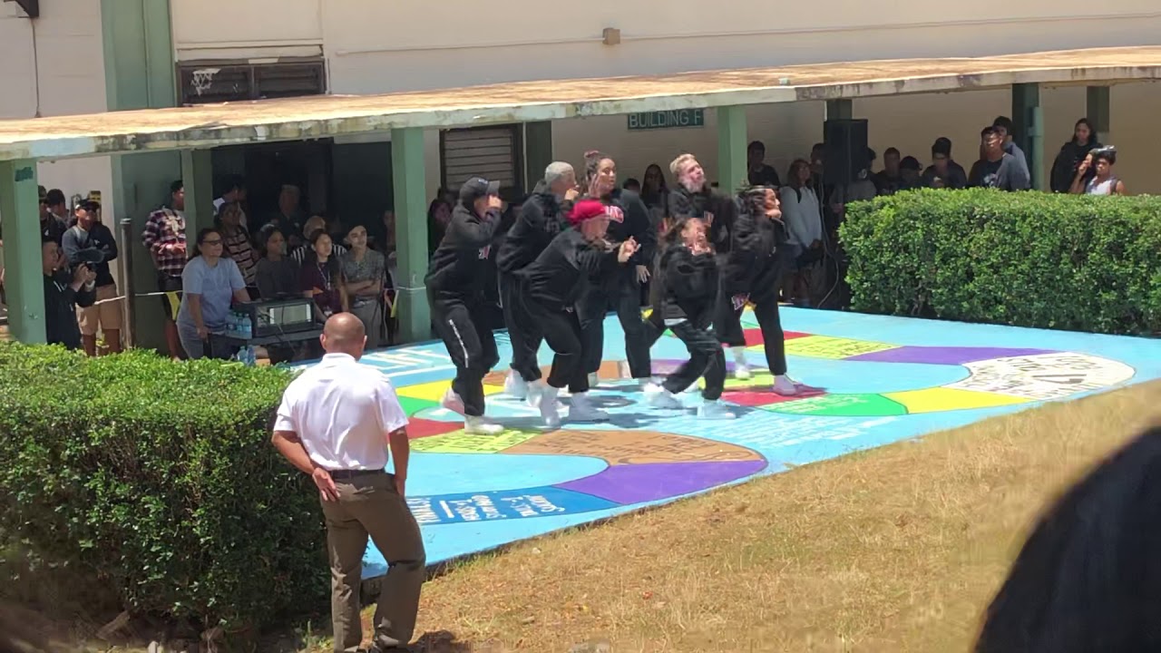 The Lab Performance at Aiea High School