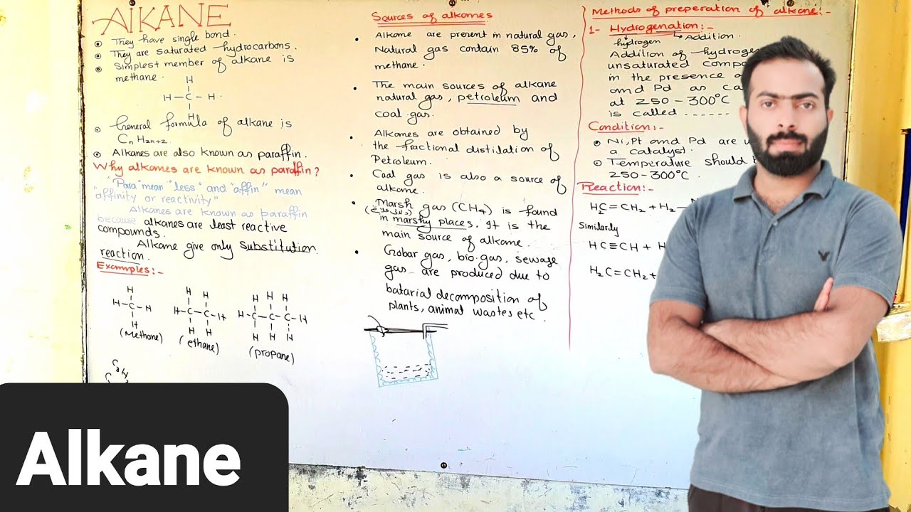 Alkane | Sources and methods of Preparation of Alkane | ch#12 | 10th class chemistry