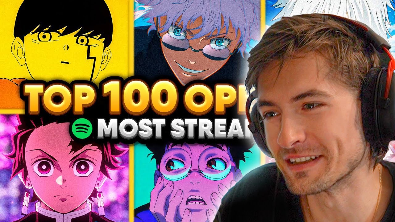 Top 100 Most Streamed Anime Openings of All Time (SPOTIFY & YT MUSIC) (REACTION)