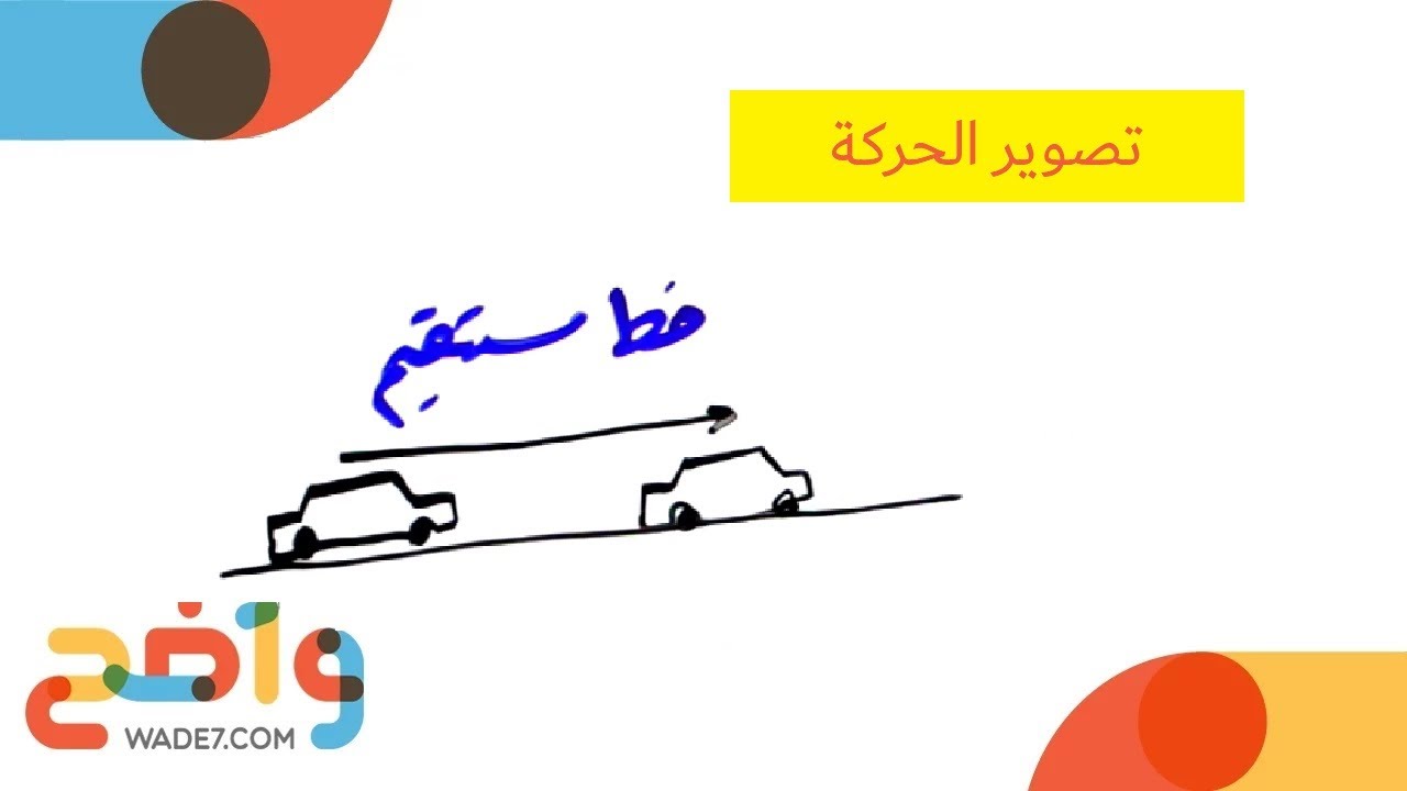 تصوير الحركة (فيزياء 1)