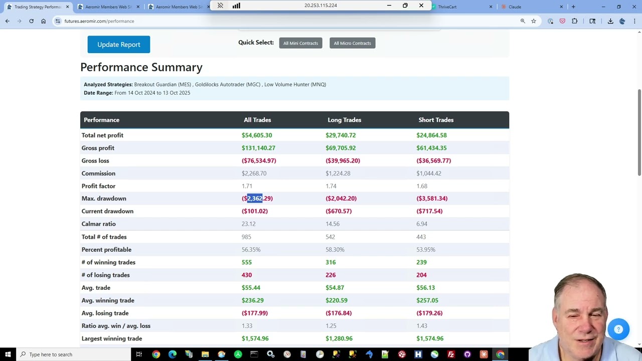 $292 Profit Review: How 3 Autotraders Cut Drawdown 50%+ | Portfolio Strategy Explained