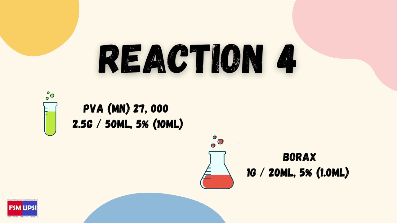 EXPERIMENT 1 CROSS LINKED POLYMER