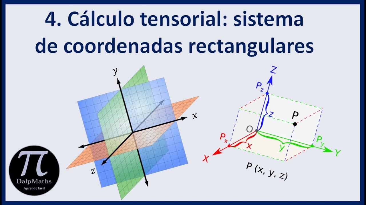 4 - Cálculo Tensorial: sistema de coordenadas rectangulares