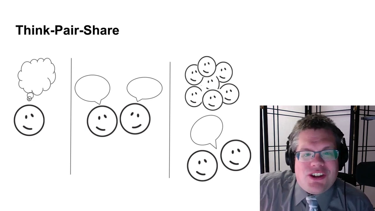 Think Pair Share