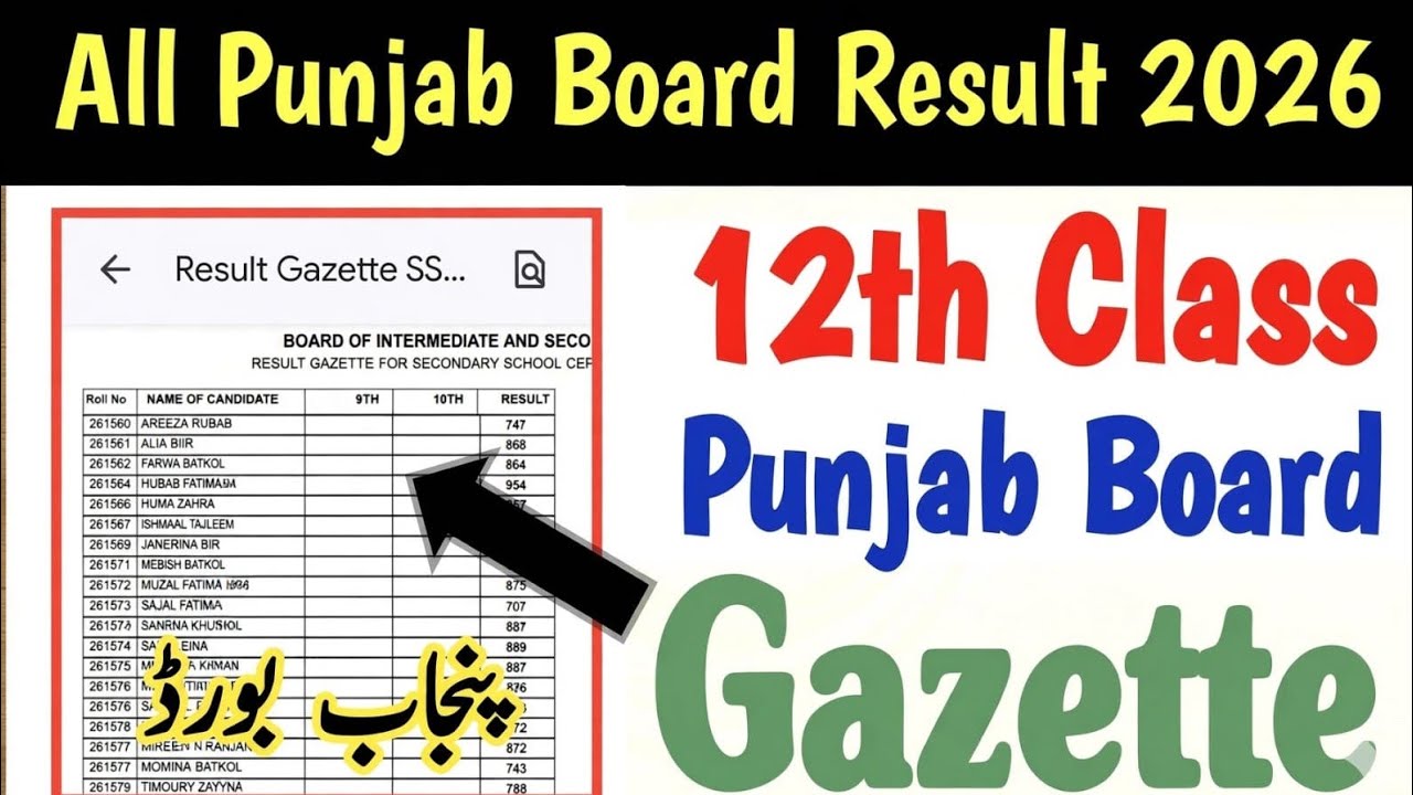 12th Class Result 2026 Gazette Punjab board how to check result by name 2nd year result Gazette 2026