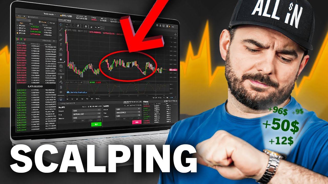 SCALPING - Co to jest, dla kogo jest i czy warto?