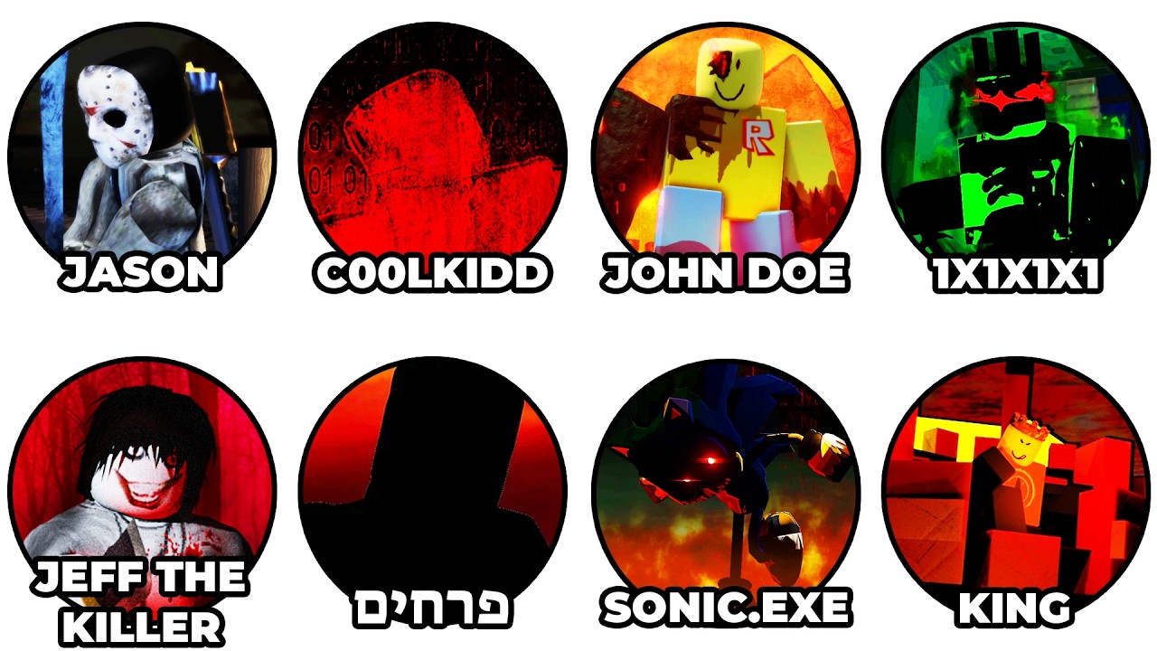 Every Roblox Forsaken Killer Lore Explained in 20 Minutes