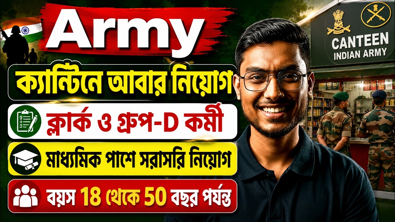 Army Canteen Vacancy 2026 | Army Canteen Clerk and Group D Age Limit, Qualification, Eigibility