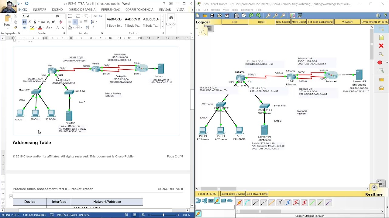 Routing and Switching Essentials Practice Skills Assessment Part II