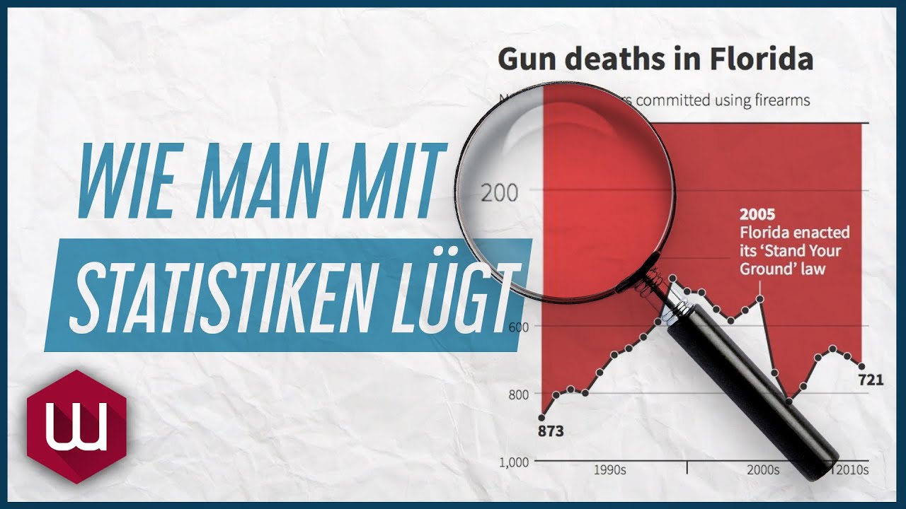 Wie man mit Statistiken l&uuml;gen kann
