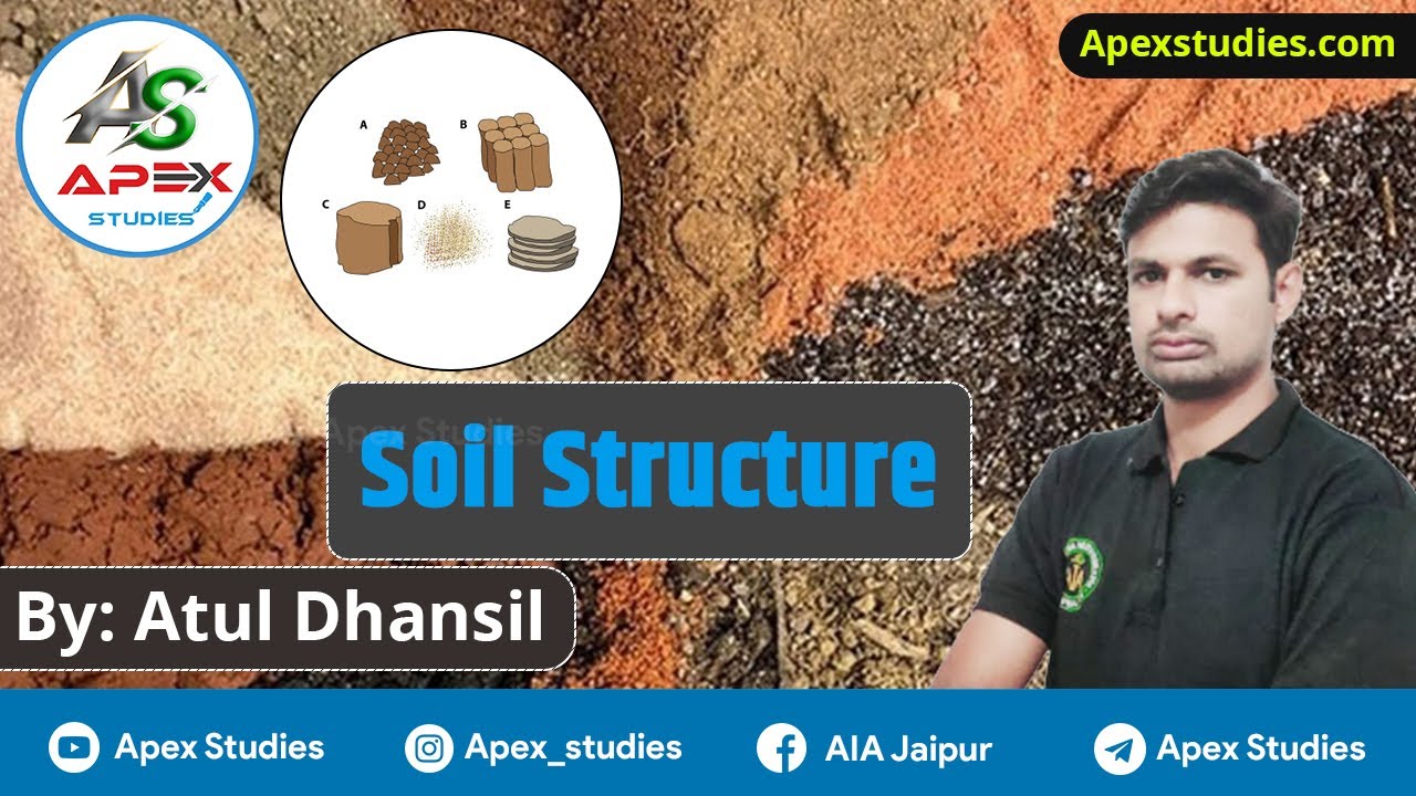 Soil Structure || Properties of Soil || Soil Science || Apex Studies