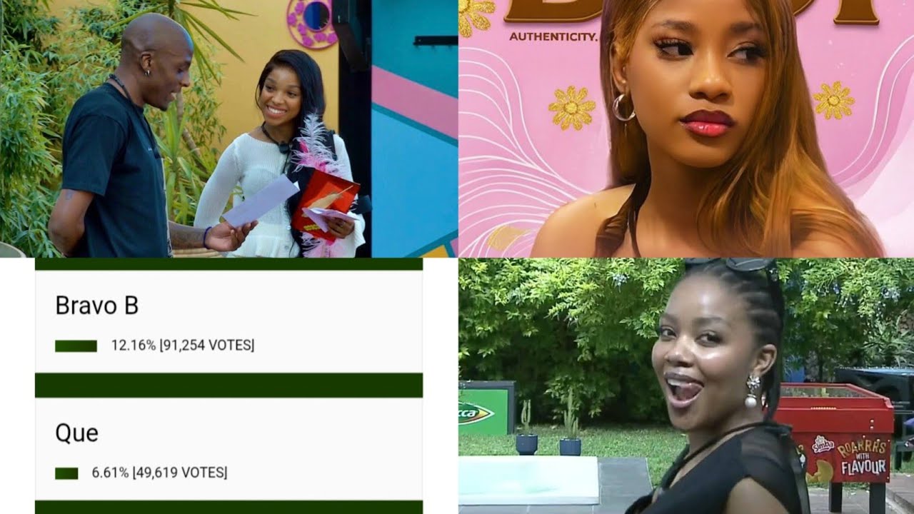 Big Brother Mzansi: Тандека лидирует по результатам опроса в Лейме сегодня.