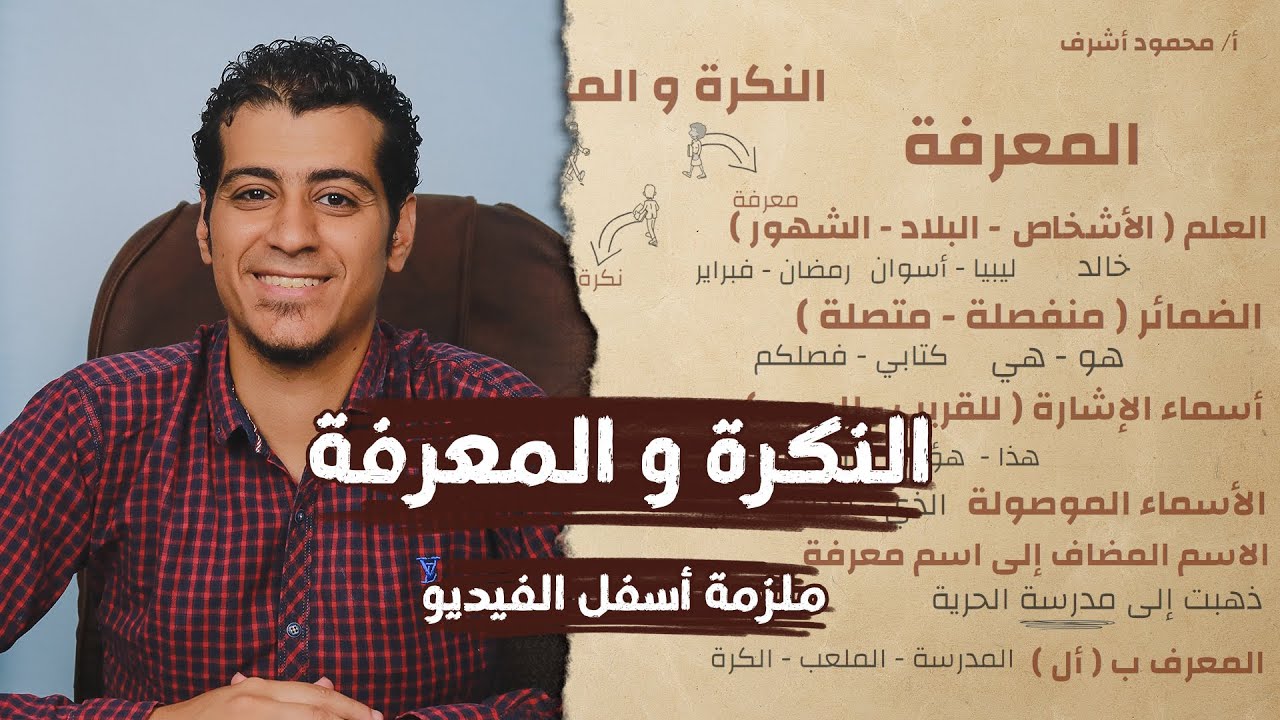 شرح درس النكرة و المعرفة | أنواع المعارف | الصف السادس الابتدائي | الصف الخامس الابتدائي
