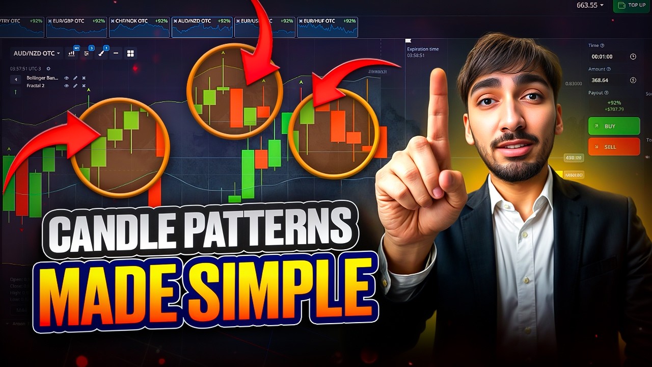 STOP CHASING RANDOM MOVES ! Binary Options Chart Reading ! Bollinger Bands Binary Options