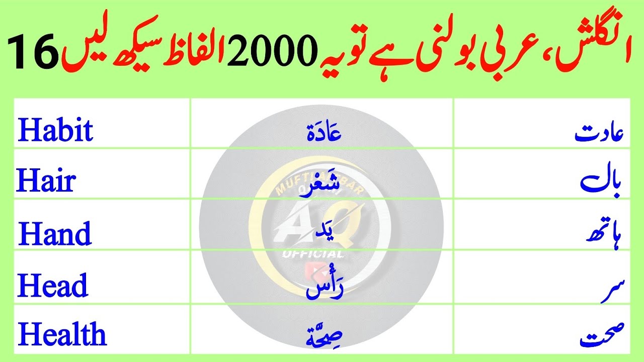 40 Daily Use English Nouns (H) | English Vocabulary with Urdu & Arabic Meaning