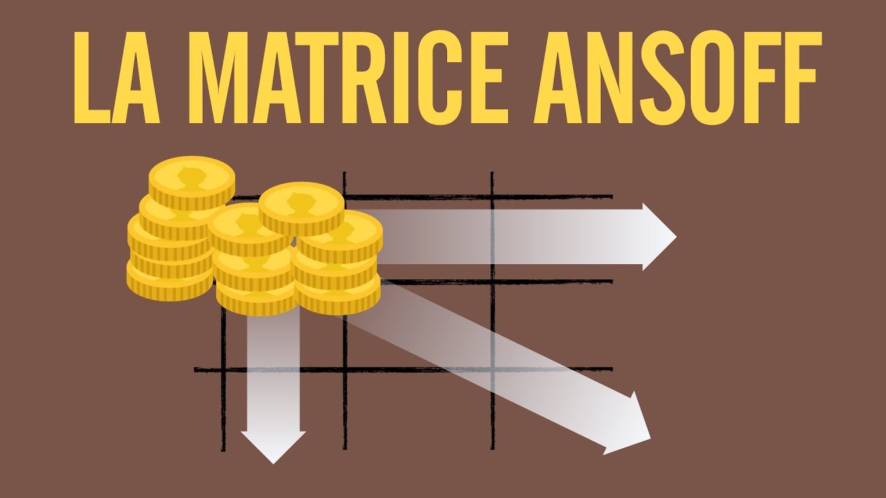La matrice Ansoff evec exemple (matrice produits marchés)