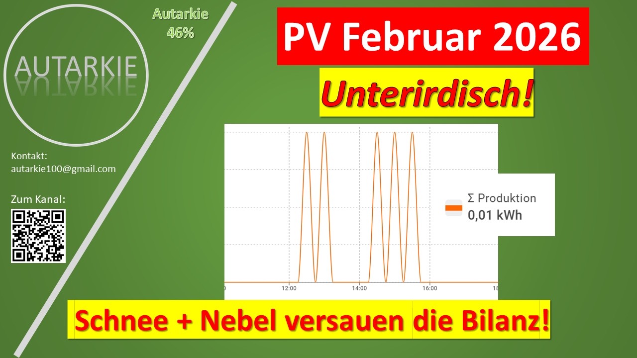 UNTERIRDISCH! PV-Zahlen Februar 2026! Folge 505 #4k #solar