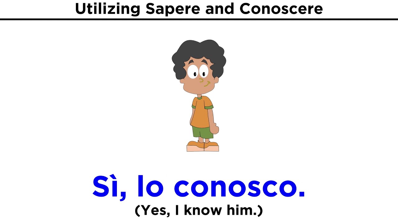 To Know in Italian: Sapere vs. Conoscere